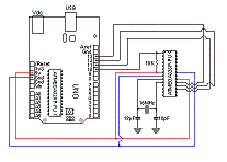Quemando Bootloader con Arduino 
