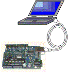 USANDO EL PUERTO SERIE DEL ARDUINO