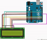 Hola mundo, en Pantalla LCD1602 con arduino y la libreria LiquidCrystal